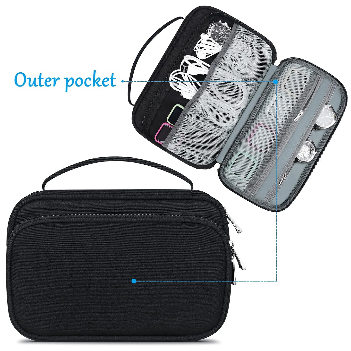 Estuche Gran Capacidad Correas Apple Watch