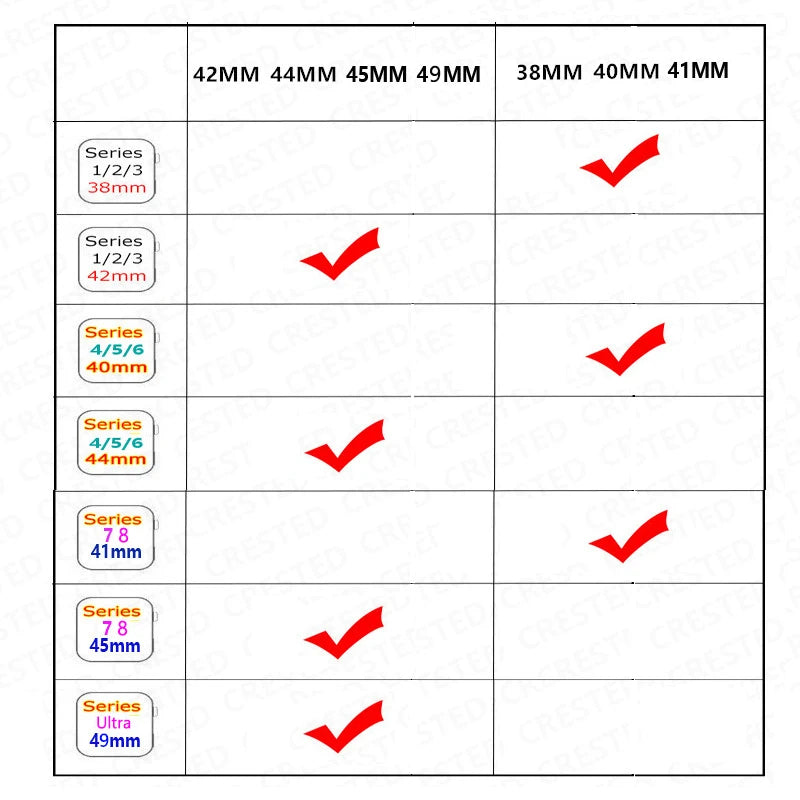 tamaños correa apple watch